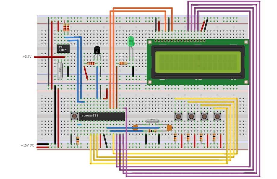 Second solution implemented